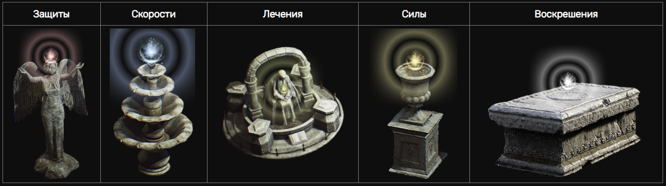Как играть в Dark and Darker