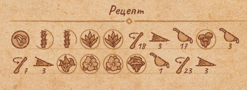 Рецепты всех сильных зелий(3ур.) в Potion Craft