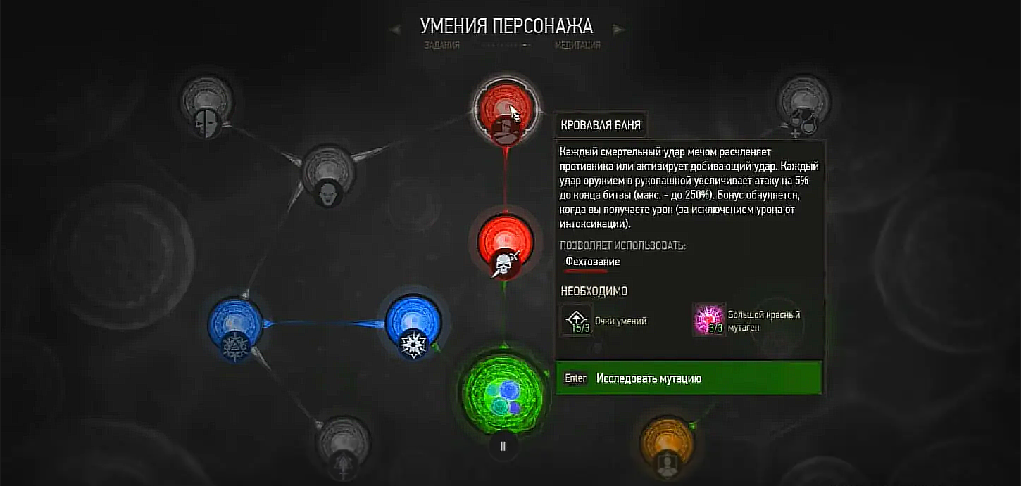 Сильнейший билд в The Witcher 3: Wild Hunt