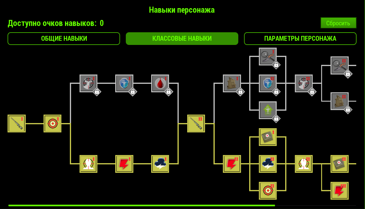 Всё об игре Will to live online