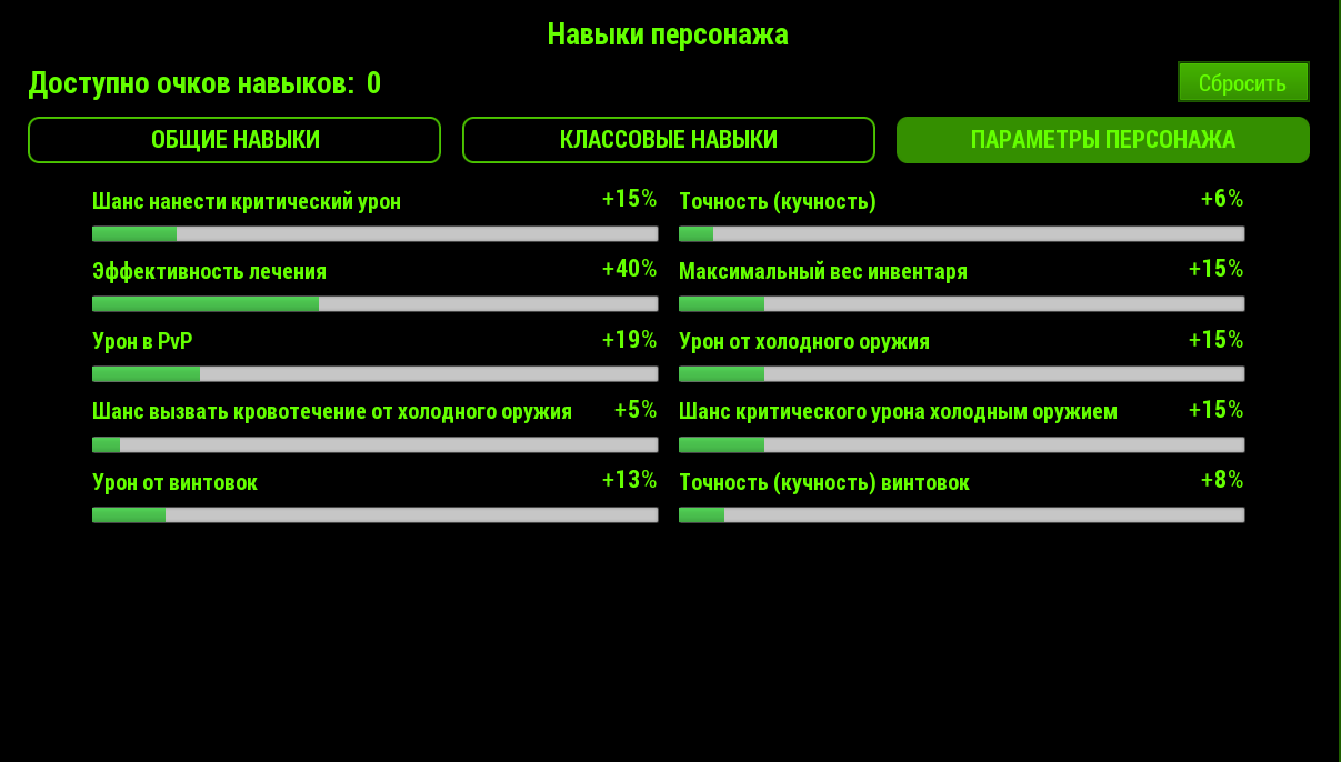 Всё об игре Will to live online