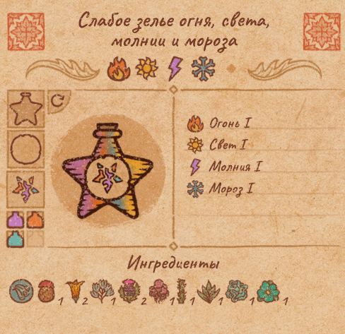 Рецепты всех сильных зелий(3ур.) в Potion Craft