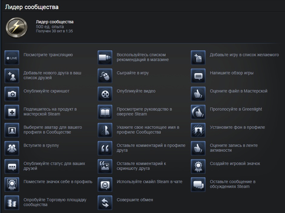 Для чего нужен уровень в Steam?Прокачиваем уровень бесплатно