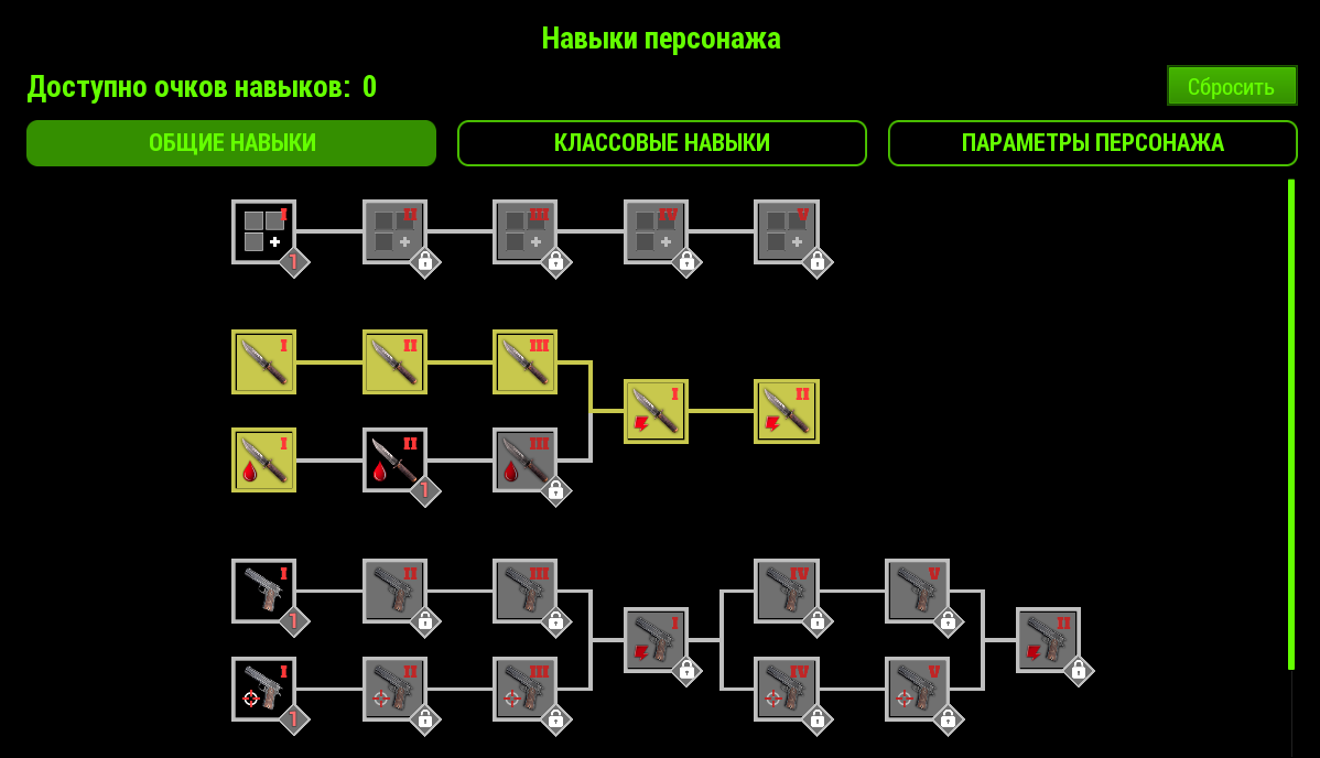 Всё об игре Will to live online