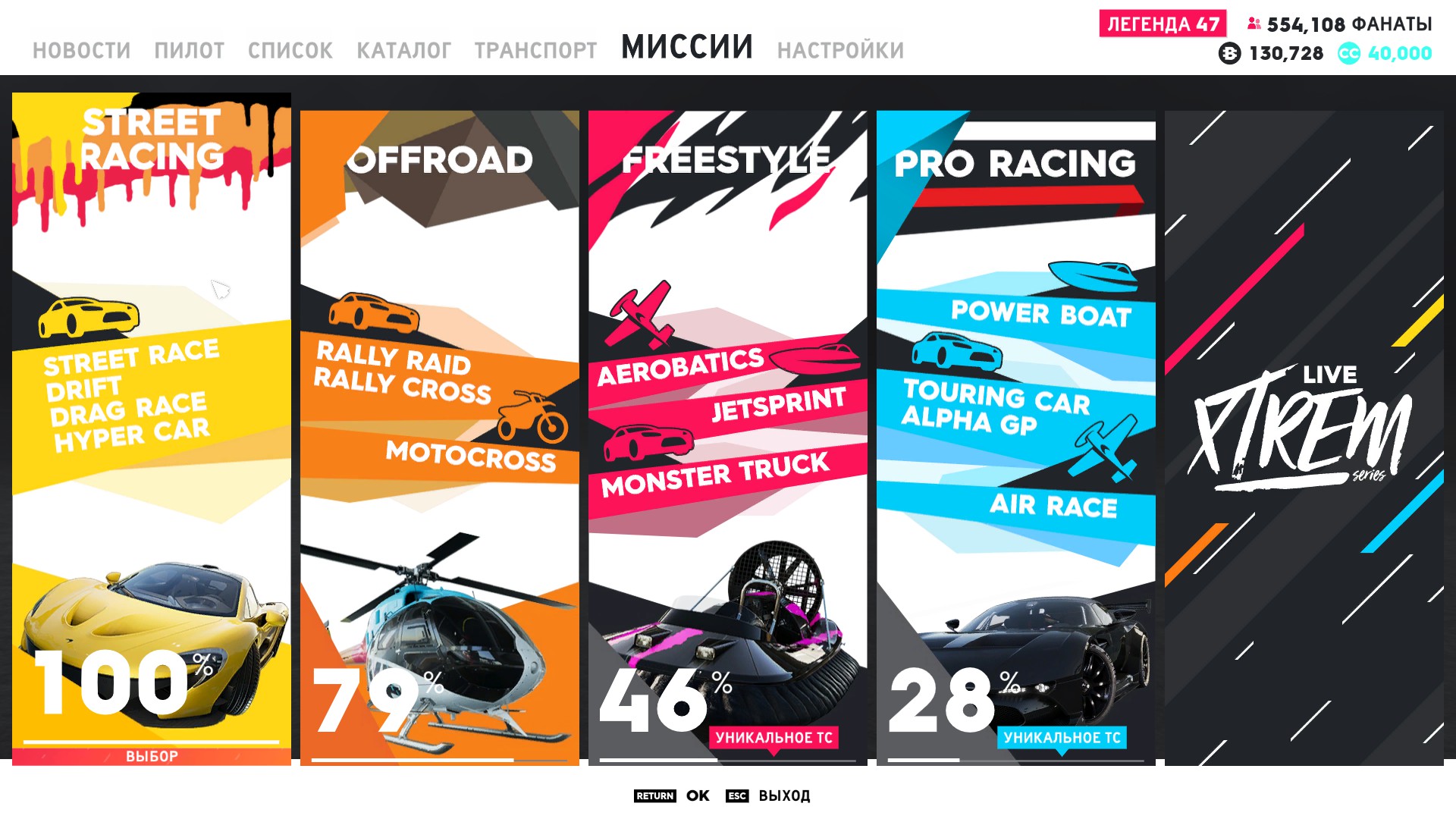 Фотозадания в The Crew 2