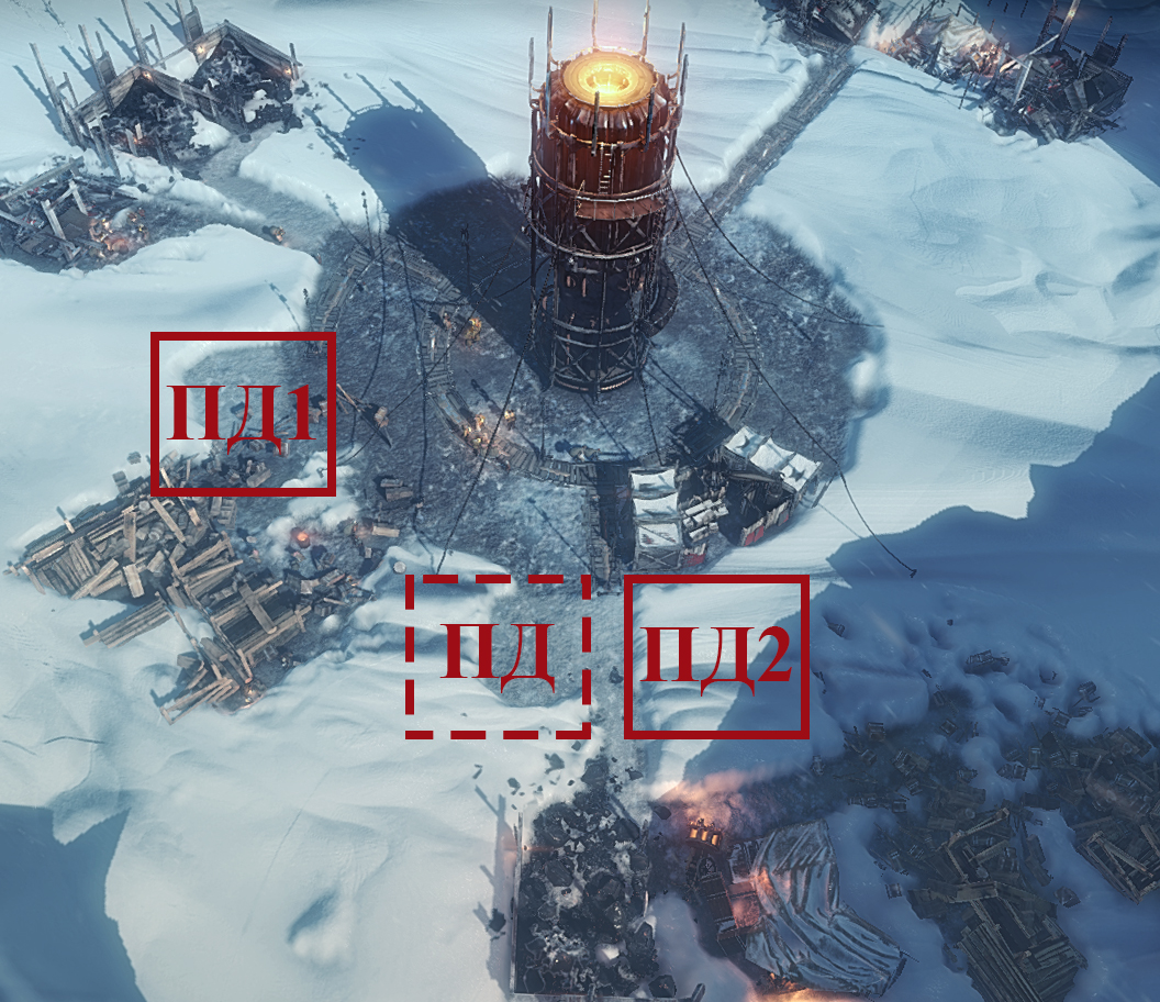 Советы, прохождение и достижение в FROSTPUNK