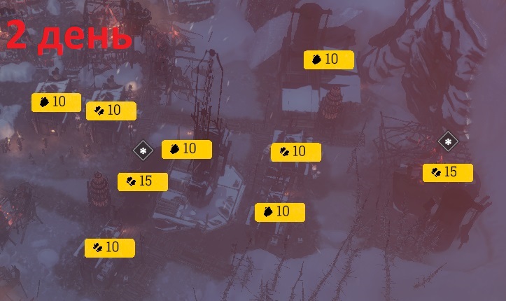 Советы, прохождение и достижение в FROSTPUNK