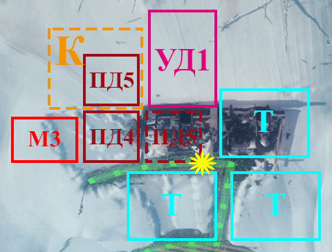 Советы, прохождение и достижение в FROSTPUNK