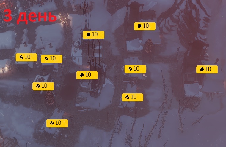 Советы, прохождение и достижение в FROSTPUNK