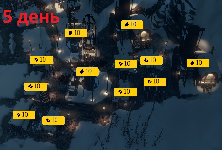 Советы, прохождение и достижение в FROSTPUNK