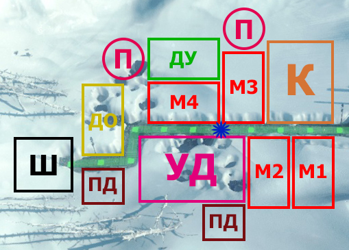 Советы, прохождение и достижение в FROSTPUNK