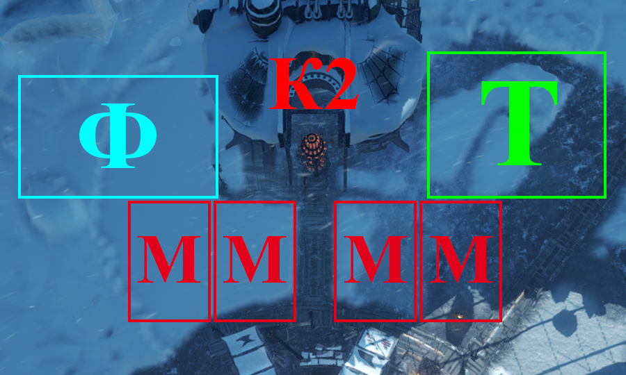 Советы, прохождение и достижение в FROSTPUNK