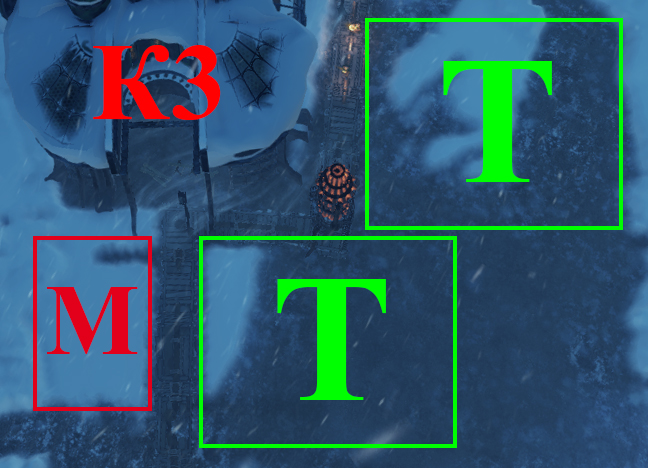 Советы, прохождение и достижение в FROSTPUNK